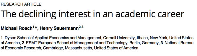 The declining interest in an academic career