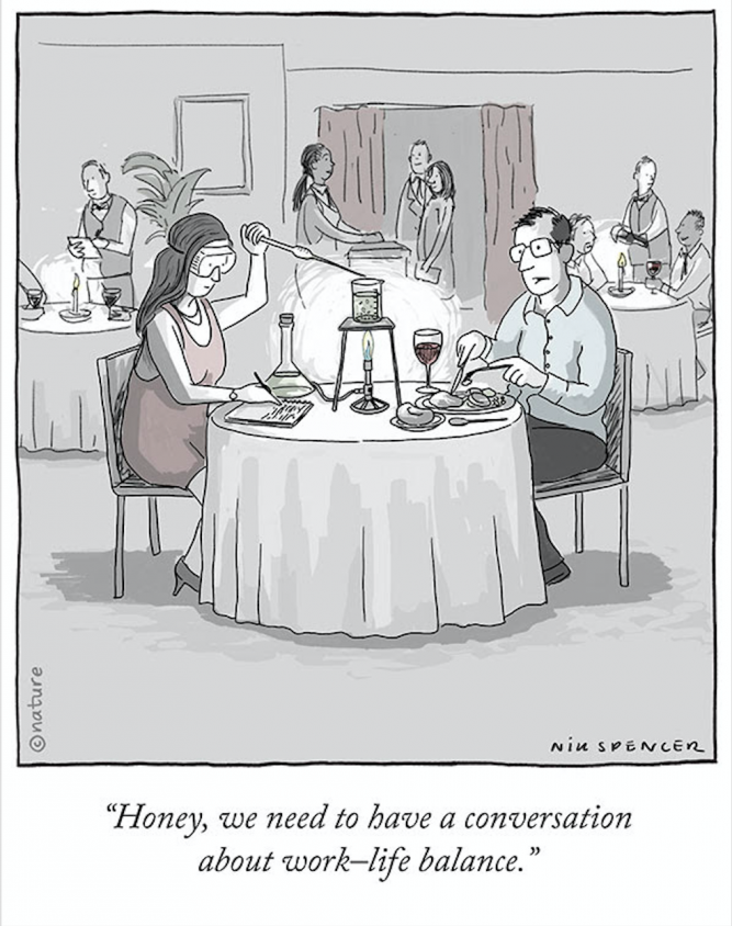 Work-Life Balance